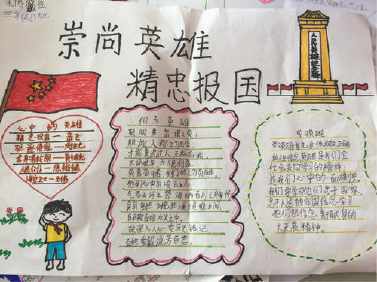 有关人物英雄的手抄报 关于英雄的手抄报
