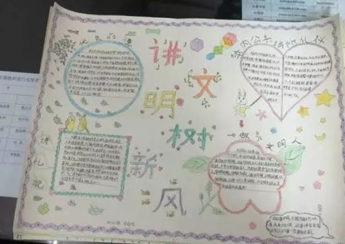 学雷锋讲文明树立新风手抄报 讲文明手抄报