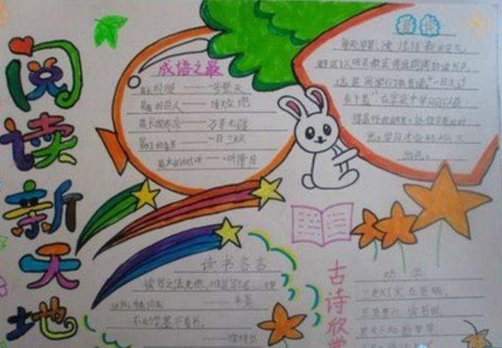 幼儿园阅读心得读后感手抄报 读后感手抄报