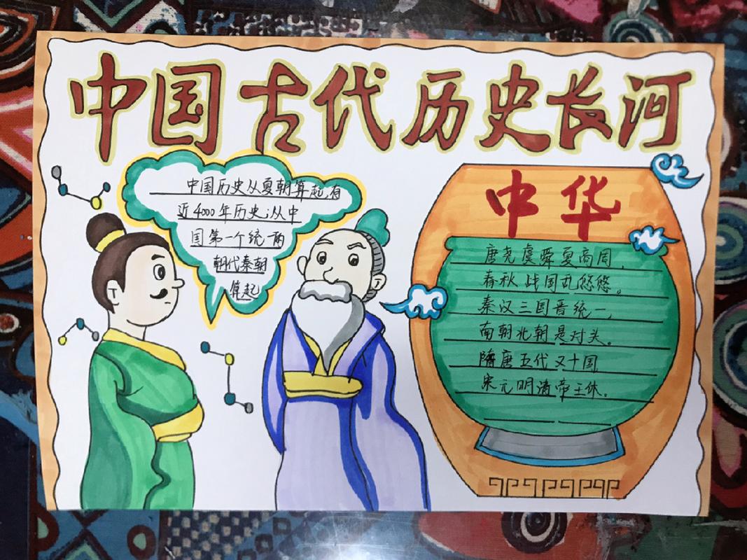 历史手抄报图片 手抄报简单又漂亮