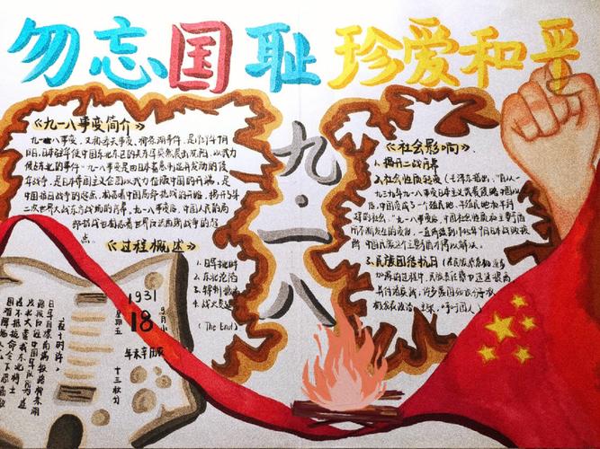 历史手抄报图片 手抄报简单又漂亮