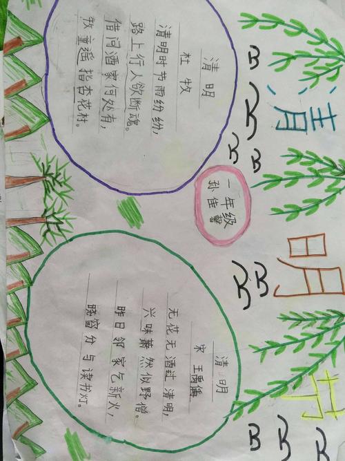 一年级小学生清明节图画手抄报 一年级学生手抄报