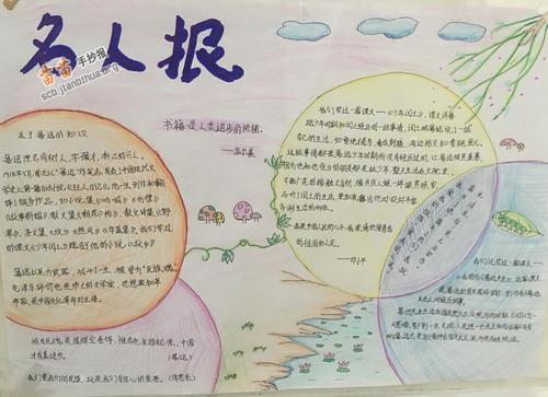 杰出人物名言手抄报 名人名言手抄报