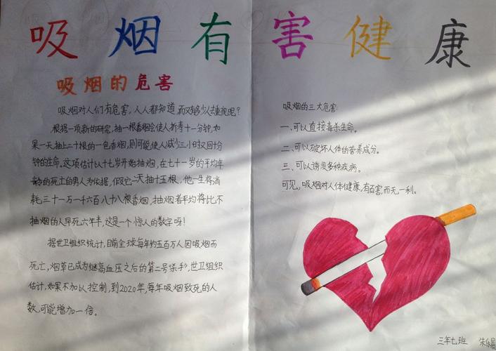 吸烟有害健康有关的手抄报 健康的手抄报