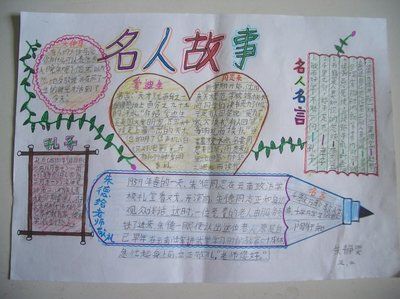 杰出人物名言手抄报 名人名言手抄报