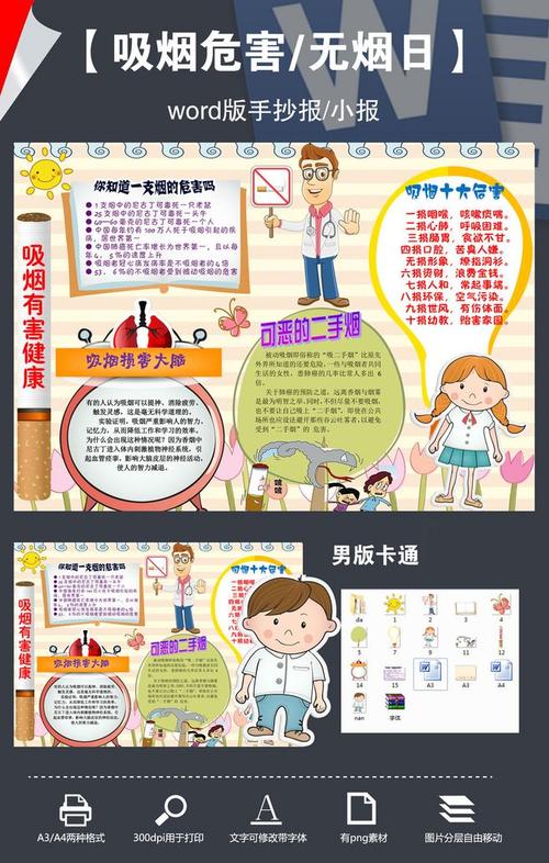 吸烟有害健康有关的手抄报 健康的手抄报