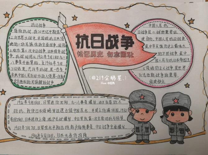 历史手抄报图片 手抄报简单又漂亮