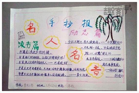 杰出人物名言手抄报 名人名言手抄报