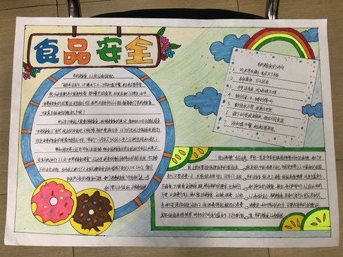 饮食方面安全手抄报 饮食安全手抄报