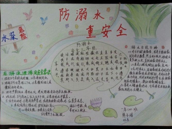 守护儿童安全成长手抄报 儿童安全手抄报