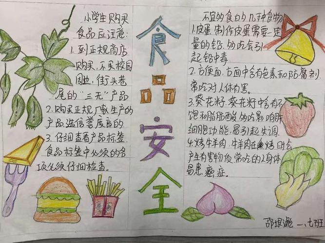 饮食方面安全手抄报 饮食安全手抄报