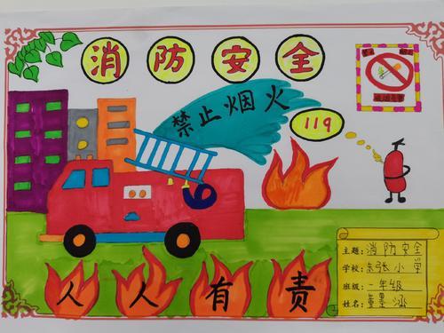 守护儿童安全成长手抄报 儿童安全手抄报
