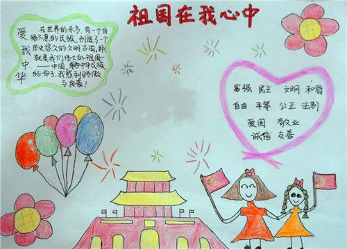 关于厉害啦我的国的手抄报 简单的国庆手抄报