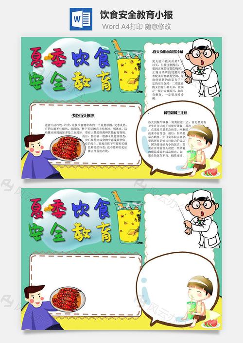 饮食方面安全手抄报 饮食安全手抄报