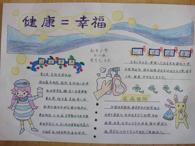 青春期心理健康教育中学生手抄报 心理健康手抄报