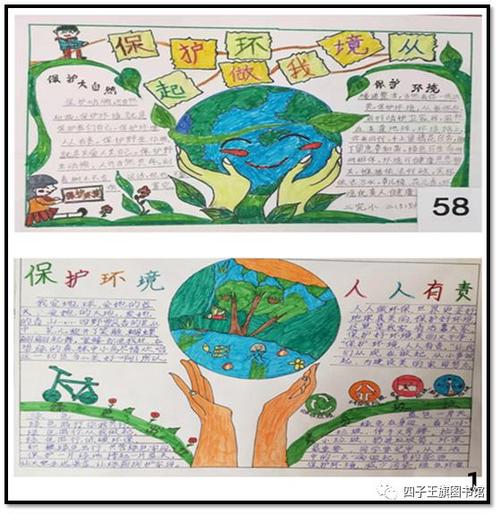 画一片绿色家园齐守护手抄报 绿色家园手抄报