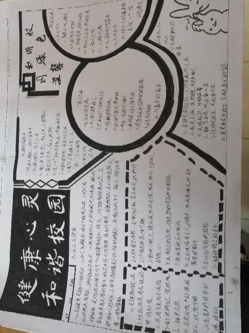 青春期心理健康教育中学生手抄报 心理健康手抄报