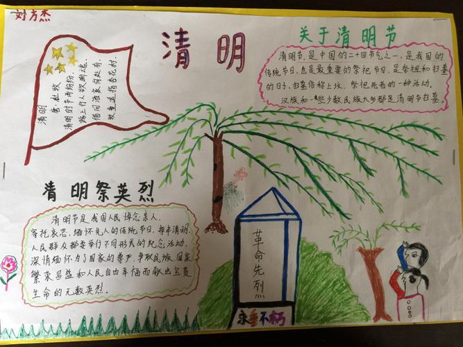 清明节一二年级简单手抄报 二年级简单手抄报