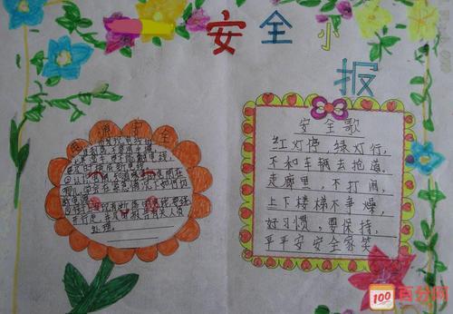 守护儿童安全成长手抄报 儿童安全手抄报