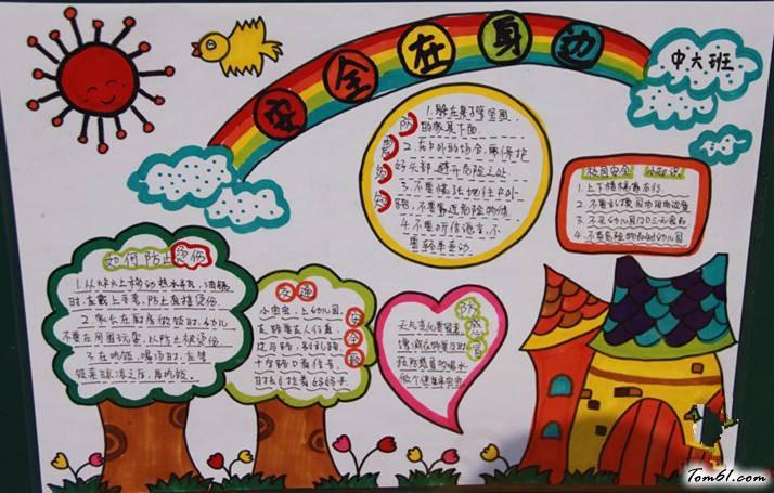 守护儿童安全成长手抄报 儿童安全手抄报