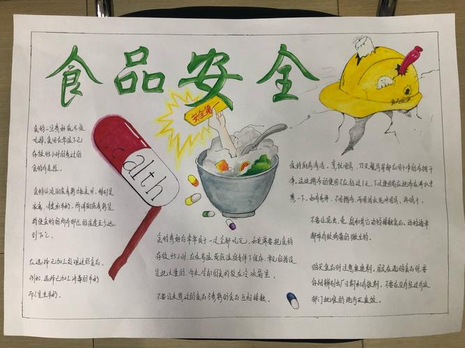 饮食方面安全手抄报 饮食安全手抄报