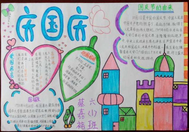 关于厉害啦我的国的手抄报 简单的国庆手抄报
