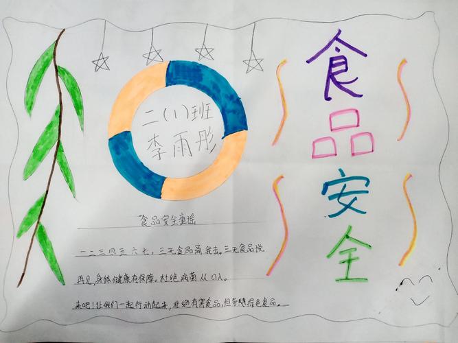 饮食方面安全手抄报 饮食安全手抄报