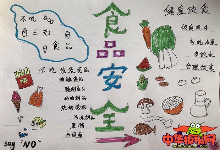 饮食方面安全手抄报 饮食安全手抄报