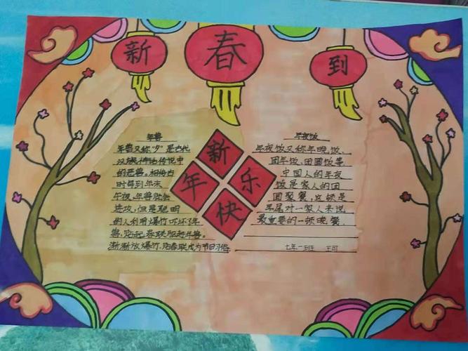 春节手抄报高难度一等奖龙年 手抄报模板大全