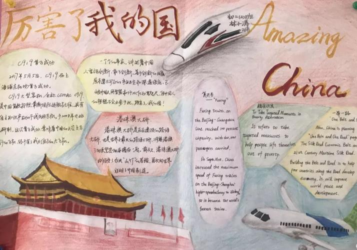 关于厉害啦我的国的手抄报 简单的国庆手抄报