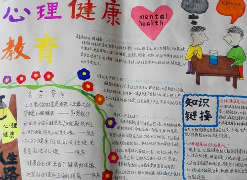 青春期心理健康教育中学生手抄报 心理健康手抄报