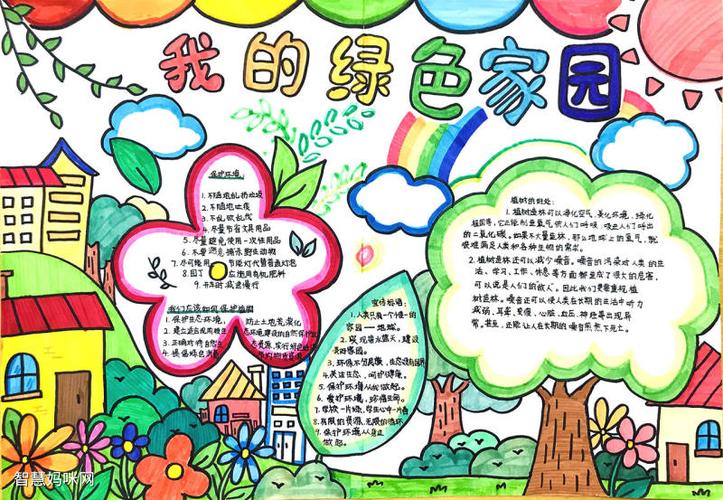 画一片绿色家园齐守护手抄报 绿色家园手抄报