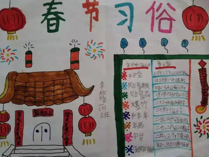 春节手抄报高难度一等奖龙年 手抄报模板大全