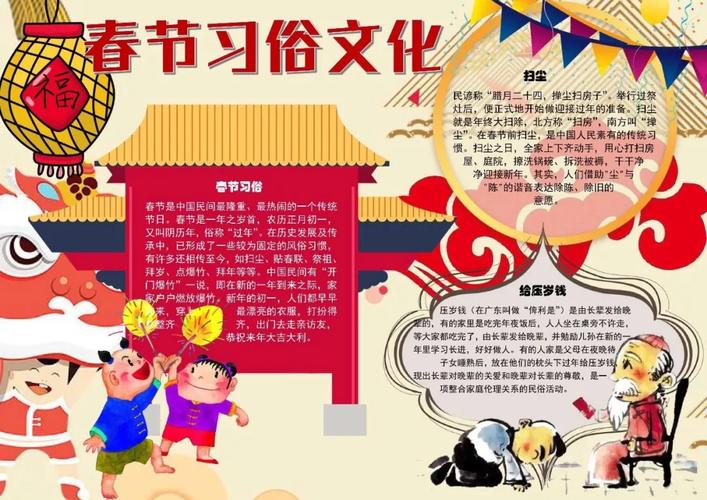 春节手抄报高难度一等奖龙年 手抄报模板大全