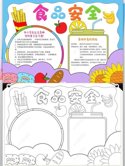 饮食方面安全手抄报 饮食安全手抄报
