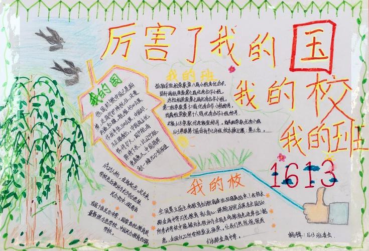 关于厉害啦我的国的手抄报 简单的国庆手抄报