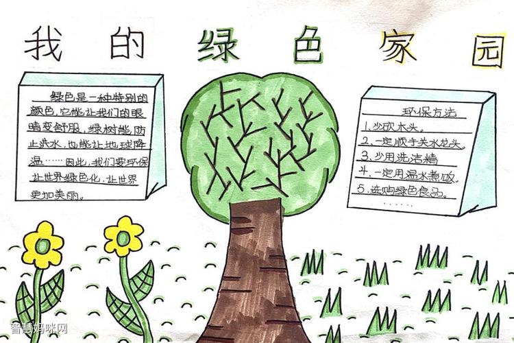 画一片绿色家园齐守护手抄报 绿色家园手抄报