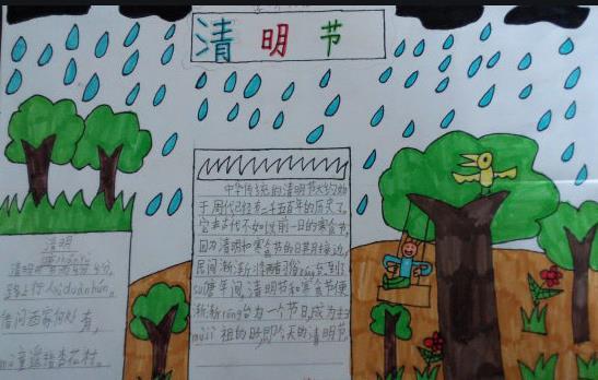 清明节又简单又字少的手抄报 字少的安全手抄报