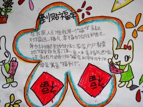 春节手抄报高难度一等奖龙年 手抄报模板大全