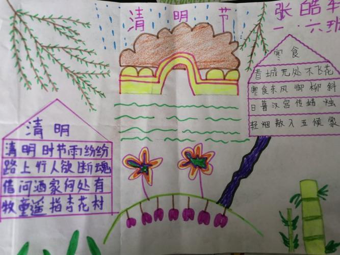 清明节一二年级简单手抄报 二年级简单手抄报