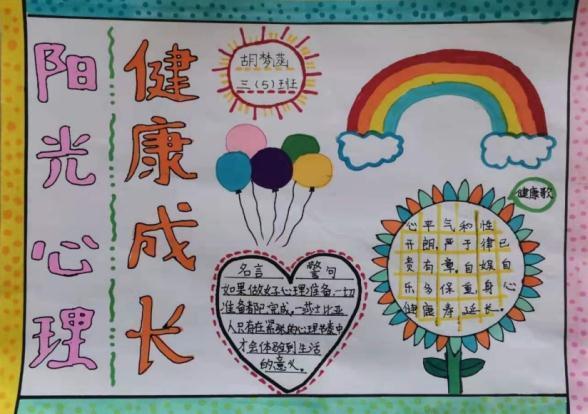 青春期心理健康教育中学生手抄报 心理健康手抄报