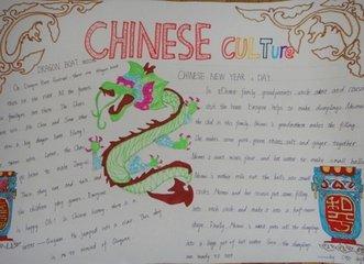 关于龙年英文手抄报 手抄报图片大全集