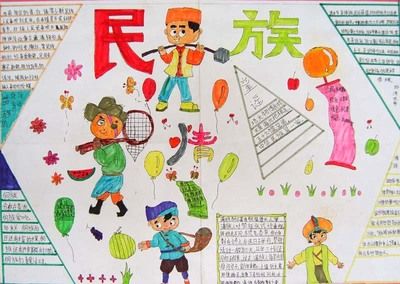 少数民族二年级手抄报 少数民族手抄报