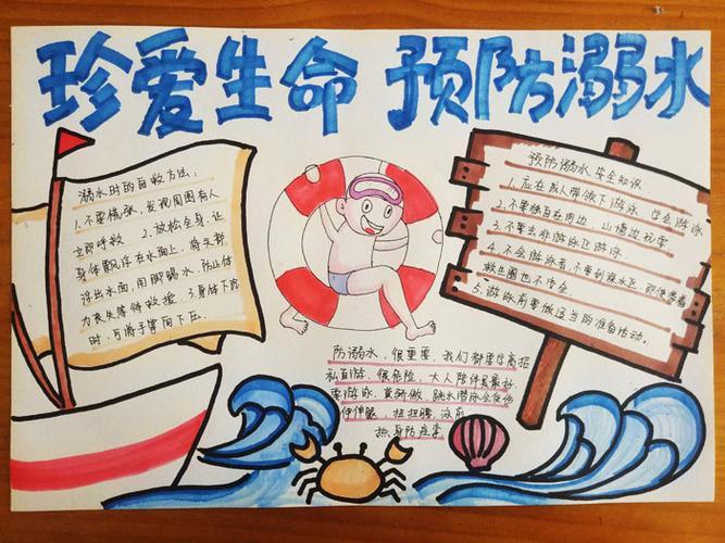 1至6年级一等奖防溺水手抄报 一等奖手抄报