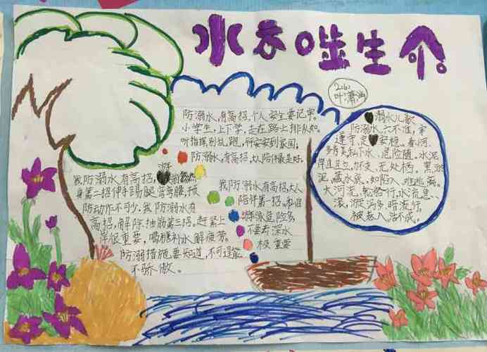 1至6年级一等奖防溺水手抄报 一等奖手抄报