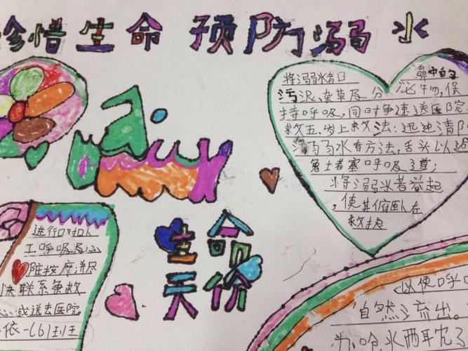 1至6年级一等奖防溺水手抄报 一等奖手抄报
