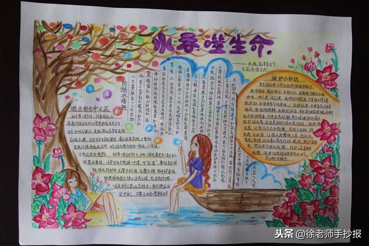 1至6年级一等奖防溺水手抄报 一等奖手抄报