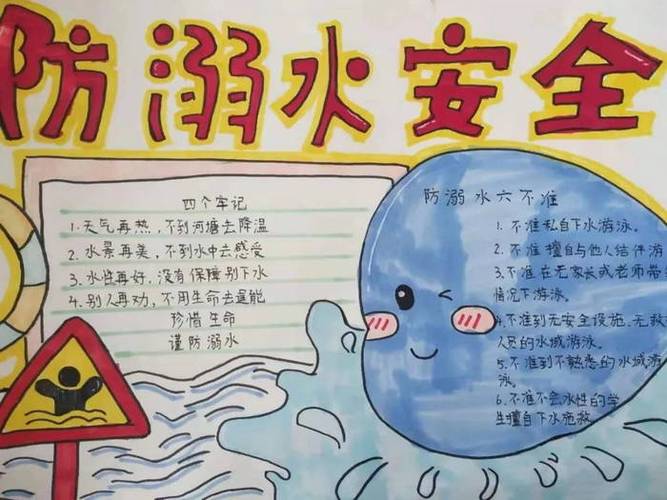 1至6年级一等奖防溺水手抄报 一等奖手抄报