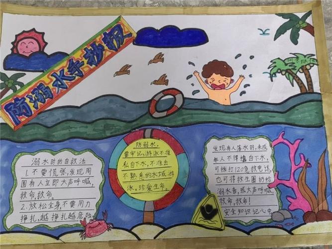 1至6年级一等奖防溺水手抄报 一等奖手抄报