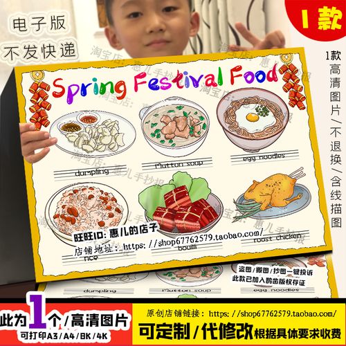 关于龙年英文手抄报 手抄报图片大全集
